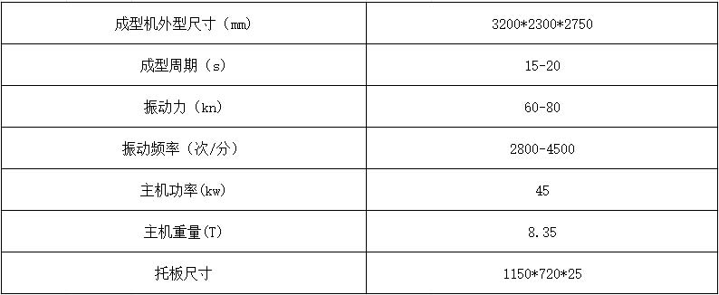 6-15水泥磚機主要技術(shù)參數(shù).jpg