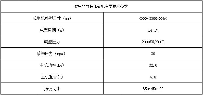 DY-200T靜壓磚機主要技術參數(shù).jpg